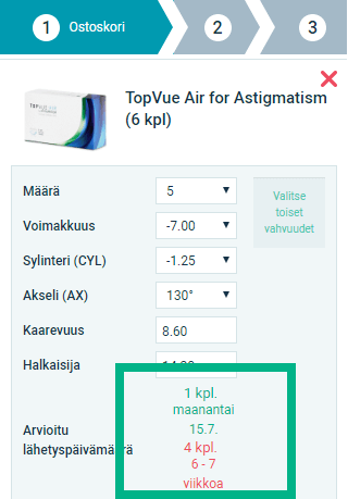 Alensa varastolta loppu olevien tuotteiden toimitusajat kori